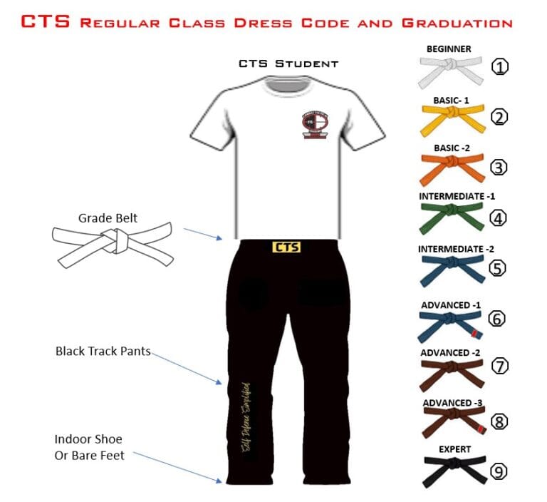 CTS Self Defence System Student gradation